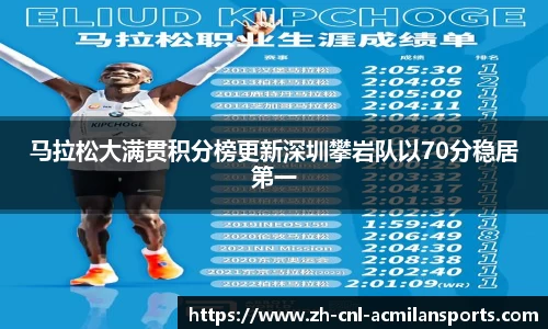 马拉松大满贯积分榜更新深圳攀岩队以70分稳居第一